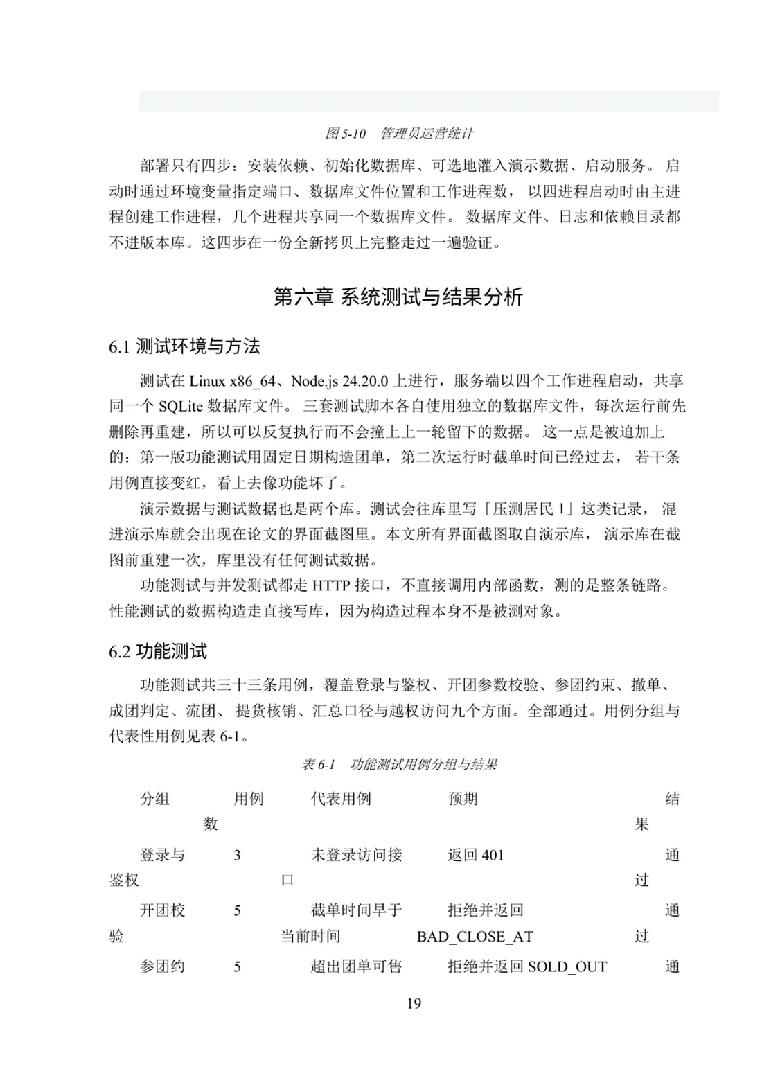 社区团购拼单管理系统的设计与实现 第 19 页